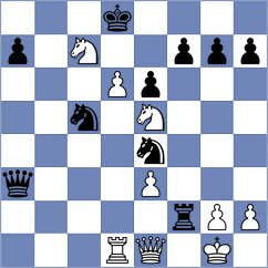 Korol - Omurbekova (chess.com INT, 2024)