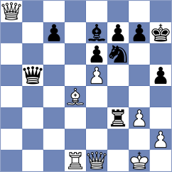 Meshkovs - Elier (chess.com INT, 2025)