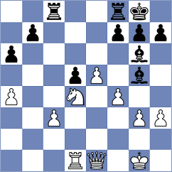 Luong Phuong Hanh - Andersen (chess.com INT, 2025)
