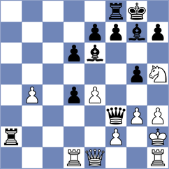 Sauvageot Ledezma - Wang (chess.com INT, 2023)