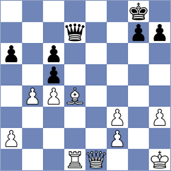 Kleiman - Gozzoli (Chess.com INT, 2016)