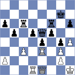 Vusatiuk - Motos Abellan (chess.com INT, 2024)
