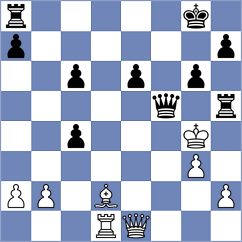 Meier - Tietz (Playchess.com INT, 2020)