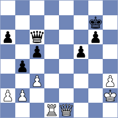 Hadzovic - Shapiro (chess.com INT, 2025)