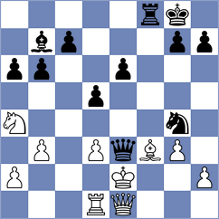 Saiz Rodriguez - McDonald (chess.com INT, 2025)