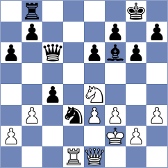 Rilling - Dizdarevic (Weilburg, 1995)