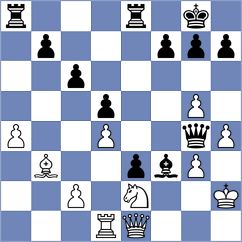 Martinez Ramirez - Galchenko (chess.com INT, 2025)