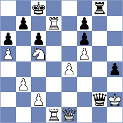 Kazmaier - Lewandowski (chess.com INT, 2024)