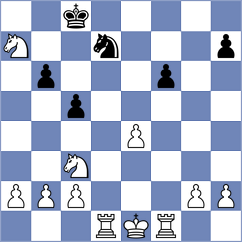 Fatime Mahamat Saleh - McSheene (Budapest HUN, 2024)
