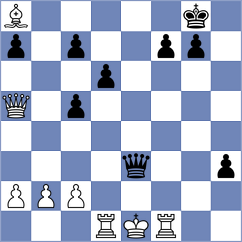 Dragomir - Pop (Chess.com INT, 2020)