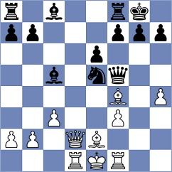 Zaitsev - Petrosian (chess.com INT, 2023)