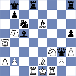 Bruedigam - Kovacevic (chess.com INT, 2023)