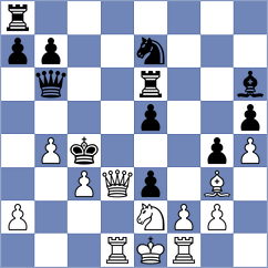 Gubajdullin - Beerdsen (Chess.com INT, 2019)