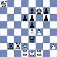 Zhou - Povshednyi (chess.com INT, 2025)