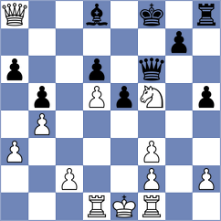 Mascarell Garcia - Albert Garrote (La Pobla de Vallbona, 2004)