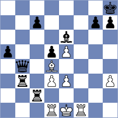 Sahin - Buraczewski (chess.com INT, 2025)