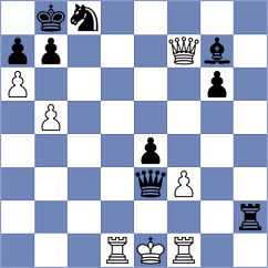Jimenez Almeida - Magallanes (chess.com INT, 2023)