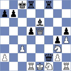 Toman - Musovic (chess.com INT, 2024)