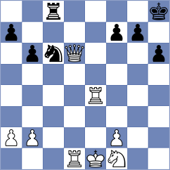 Estrada Nieto - Janaszak (chess.com INT, 2025)