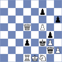 Hua - Grochal (Chess.com INT, 2020)