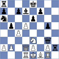 Buker - Shton (chess.com INT, 2024)