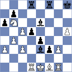 Arun - Korchynskyi (chess.com INT, 2025)