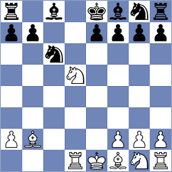 Rusan - Butti (Chess.com INT, 2021)