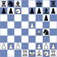Khalakhan - Golsta (chess.com INT, 2024)