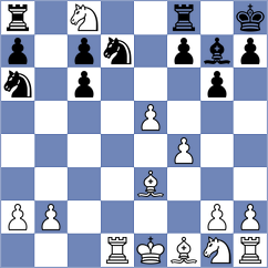 Kuzmin - Meier (chess.com INT, 2025)