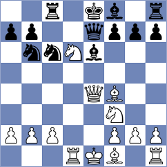 Raggini - Loukachev (Saint Affrique, 2002)
