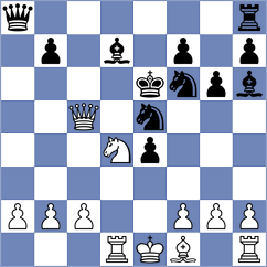 Tang - Gustafsson (chess.com INT, 2025)
