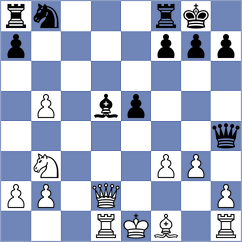 Golding - Anishka (chess.com INT, 2025)