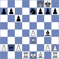 Dahlgren - Gatterer (chess.com INT, 2023)