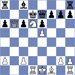 Shushvar - Czuchnicki (Barlinek, 2001)