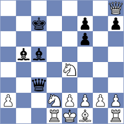 Cuellar Montes - Popov (chess.com INT, 2025)