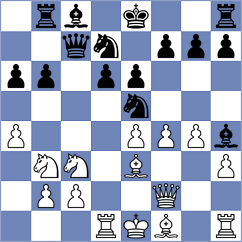 Picado - Martinez Orellana (San Jose, 2004)