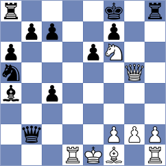 Gundam - Bryakin (chess.com INT, 2022)