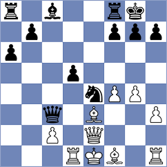 Mik - Cvetkovic (Belgrade, 2004)