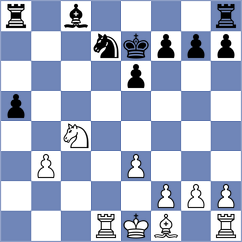 Chen - Chelushkina (Kragero NOR, 2021)
