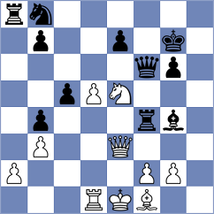 Reasat - Anata (Chess.com INT, 2020)