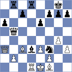 Pavlidou - Toncheva (chess.com INT, 2025)