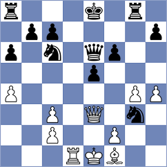 Castro Diaz - Morato Rovira (Girona, 2004)