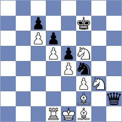 Nastore - Deviprasath (Chess.com INT, 2021)