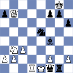 Martinez - Girinath (chess.com INT, 2022)