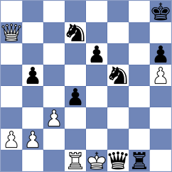 Sanchez - Lopez (Spain, 1992)