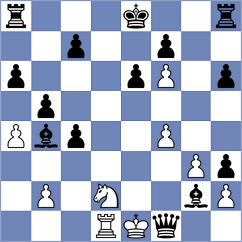 Hobson - Kolmagorov (chess.com INT, 2023)