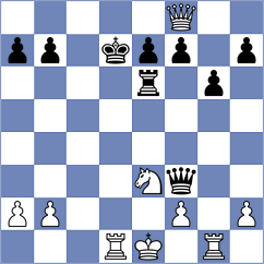 Kislinsky - Latifah (chess.com INT, 2024)