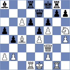 Uzdemir - Mueller (Prague CZE, 2024)
