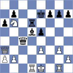 Vershinin - Lauda (chess.com INT, 2024)