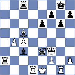 Md.abu - Tokhirjonova (chess.com INT, 2023)
